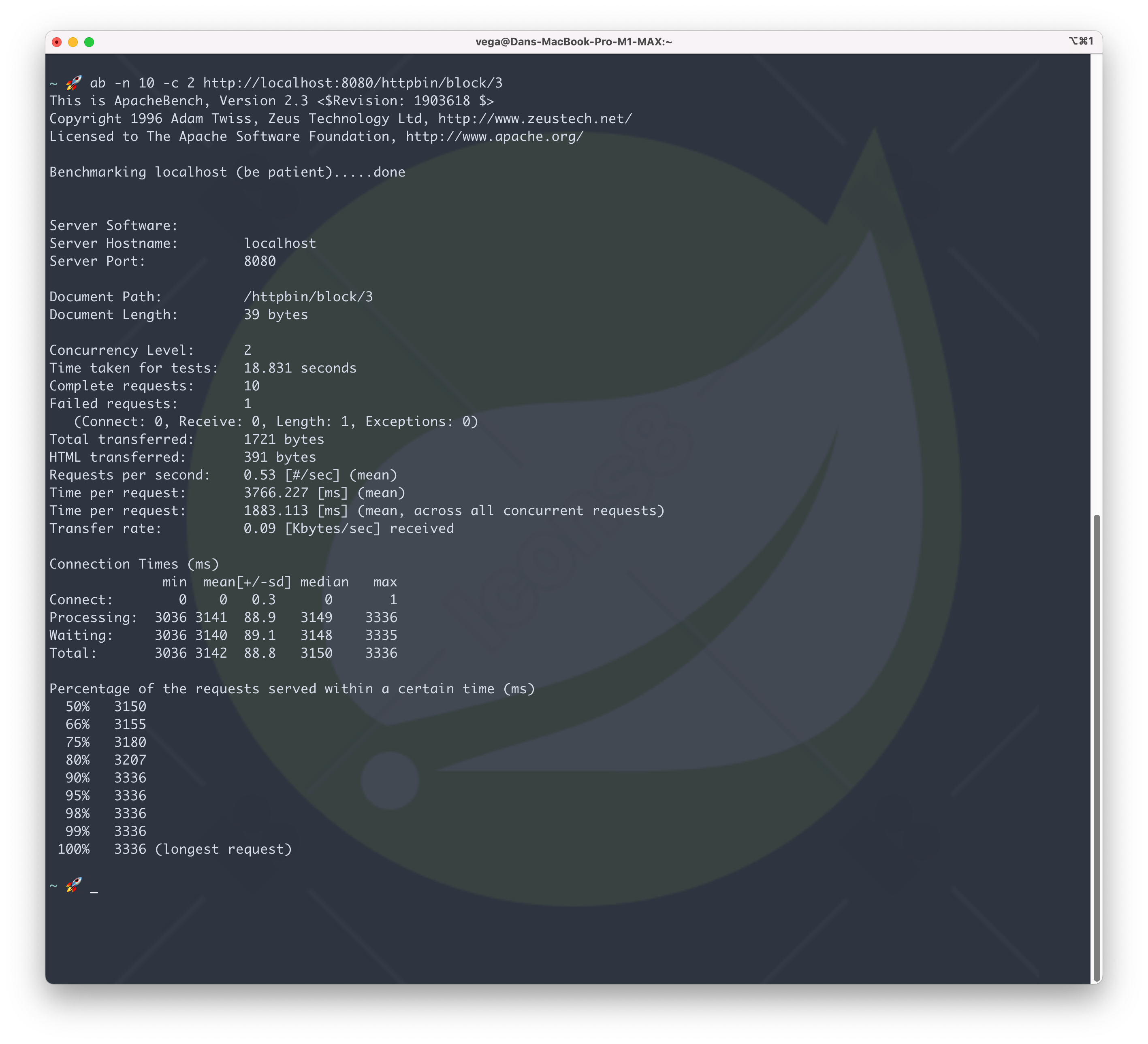 BenchMark Test 2 Results