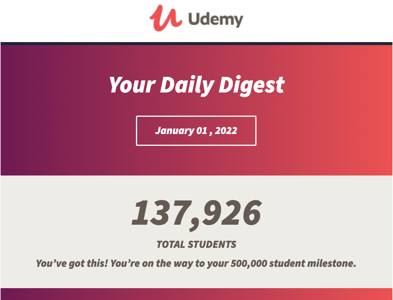 Udemy Stats